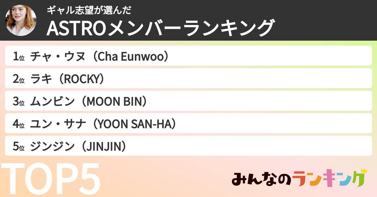 ギャル志望さんの「ASTROメンバーランキング」