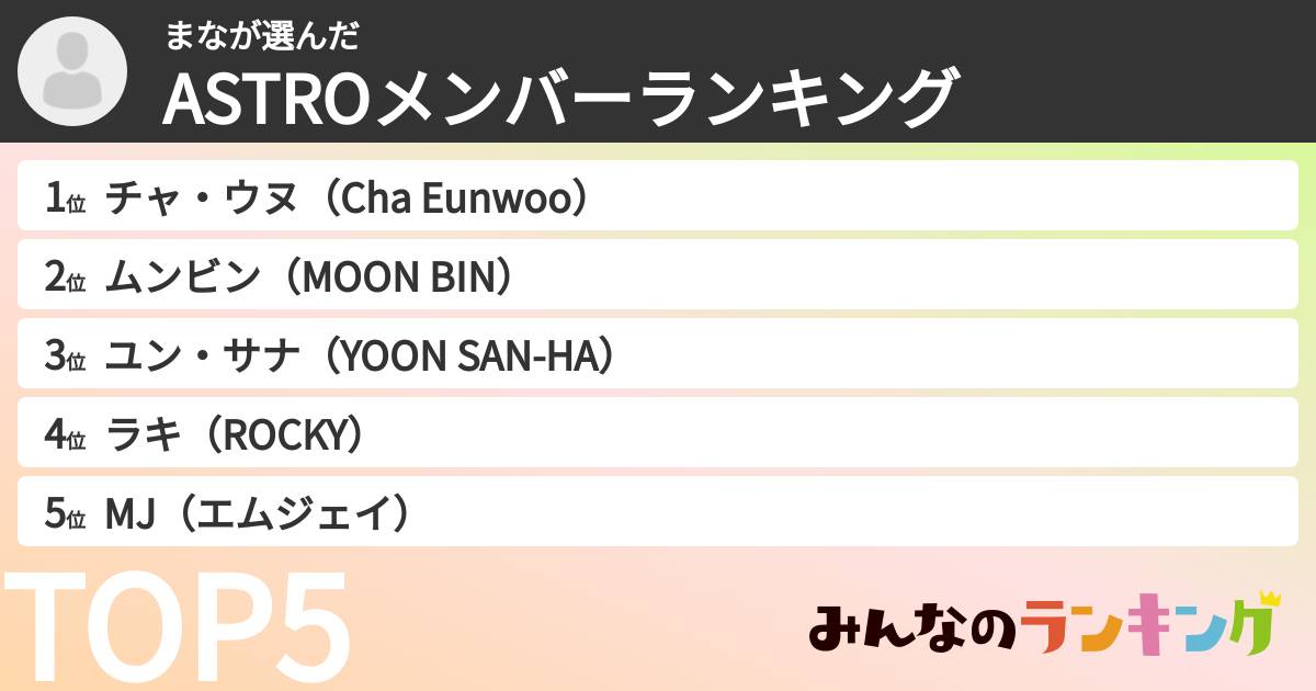 まなさんの「ASTROメンバーランキング」
