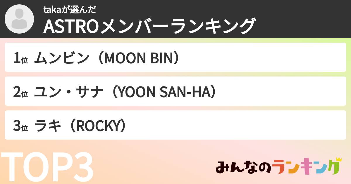 takaさんの「ASTROメンバーランキング」