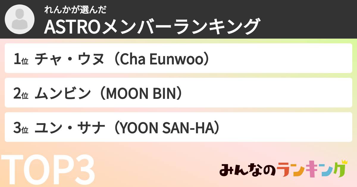 れんかさんの「ASTROメンバーランキング」