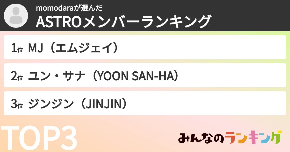 momodaraさんの「ASTROメンバーランキング」