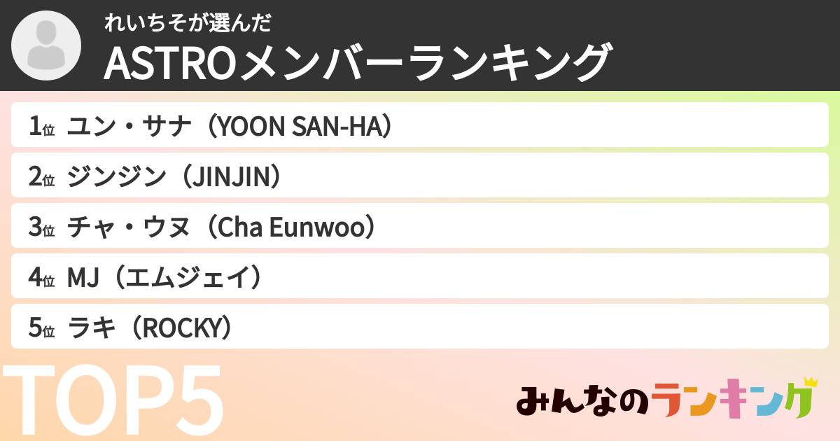 れいちそさんの「ASTROメンバーランキング」