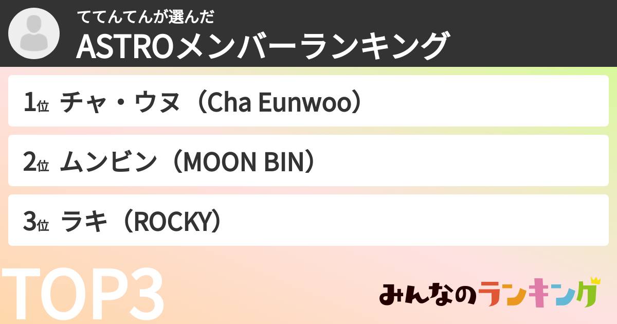 ててんてんさんの「ASTROメンバーランキング」