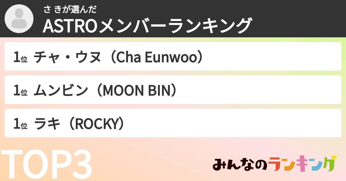 さ きさんの「ASTROメンバーランキング」