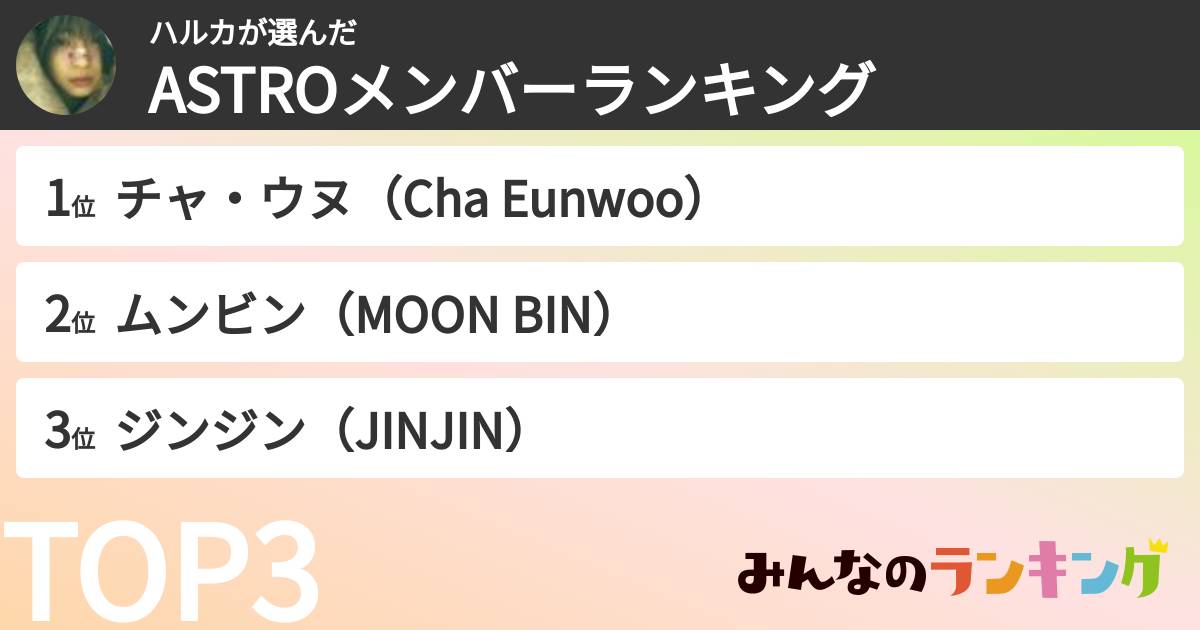 ハルカさんの「ASTROメンバーランキング」