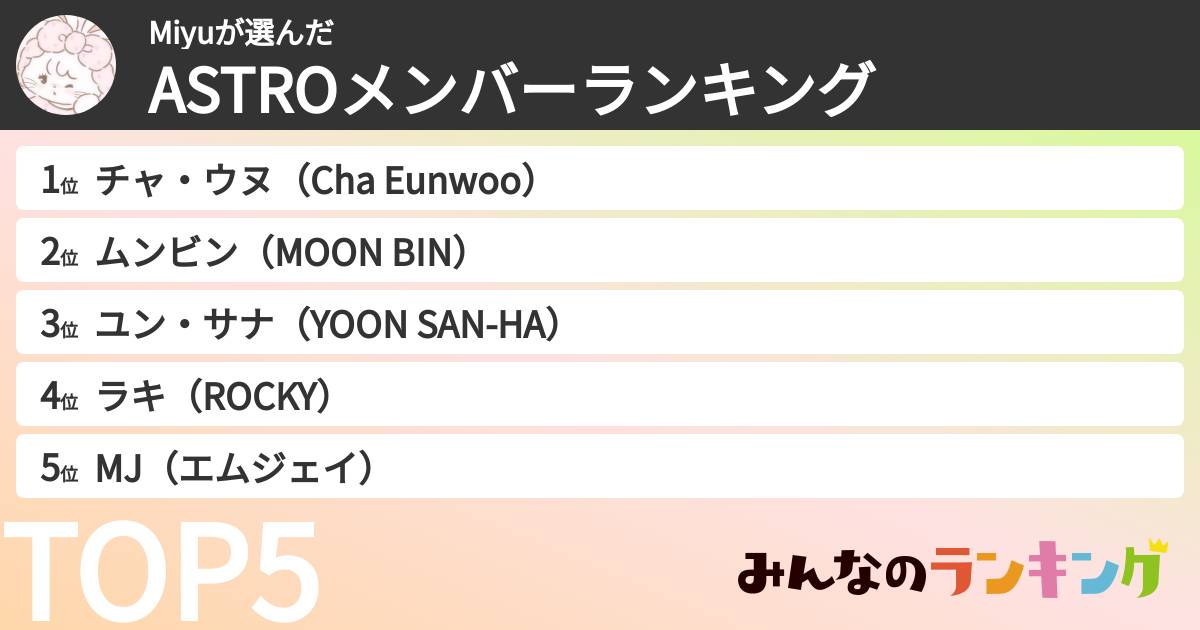 Miyuさんの「ASTROメンバーランキング」