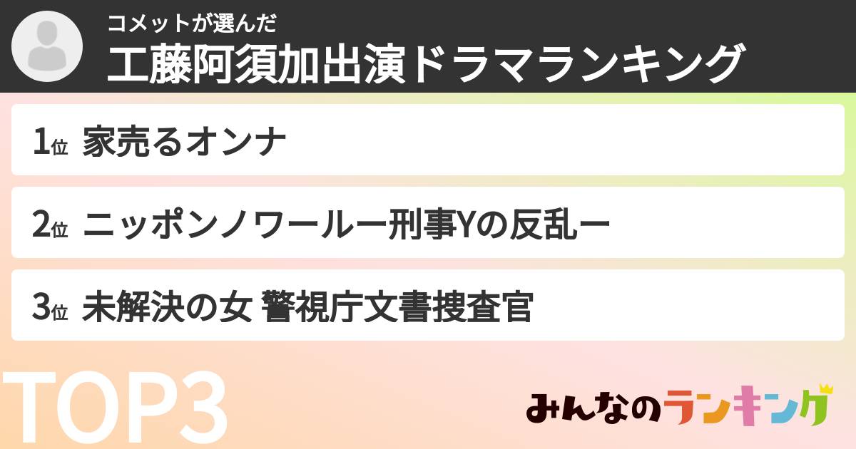 コメットさんの「工藤阿須加出演ドラマランキング」