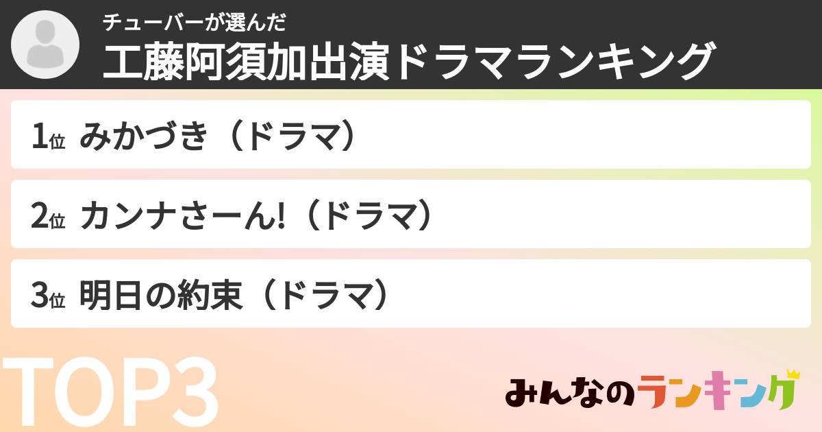 チューバーさんの「工藤阿須加出演ドラマランキング」