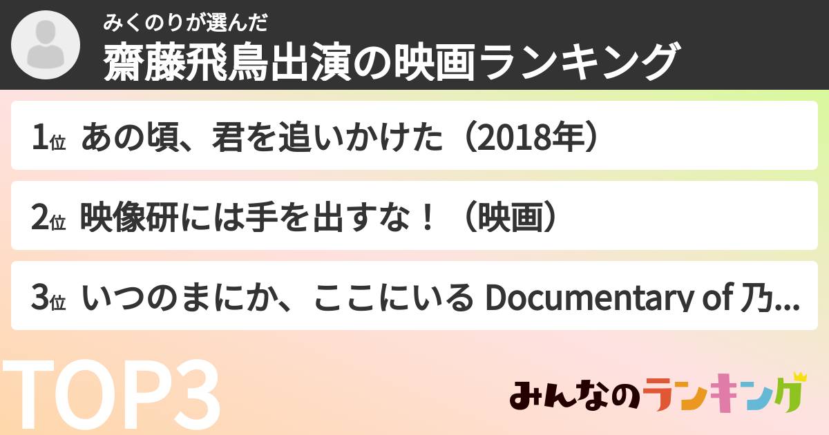 みくのりさんの「齋藤飛鳥出演の映画ランキング」