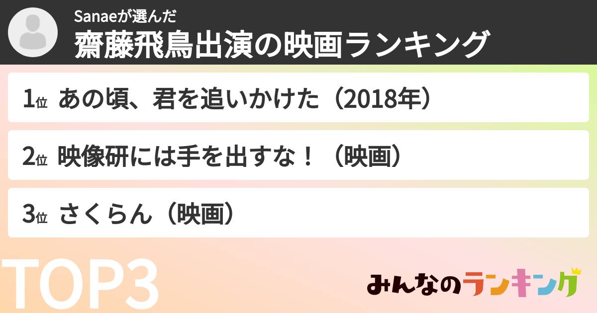 Sanaeさんの「齋藤飛鳥出演の映画ランキング」