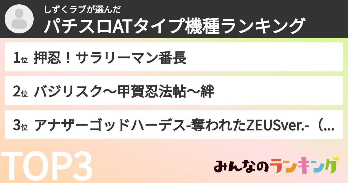 しずくラブさんの「パチスロATタイプ機種ランキング」