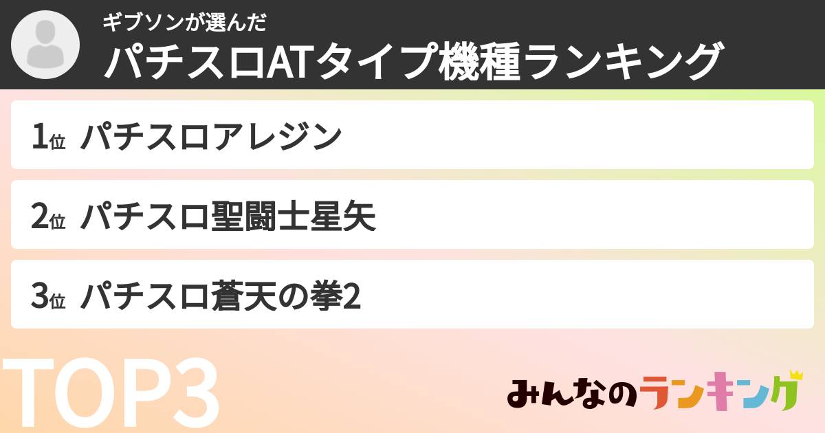 ギブソンさんの「パチスロATタイプ機種ランキング」