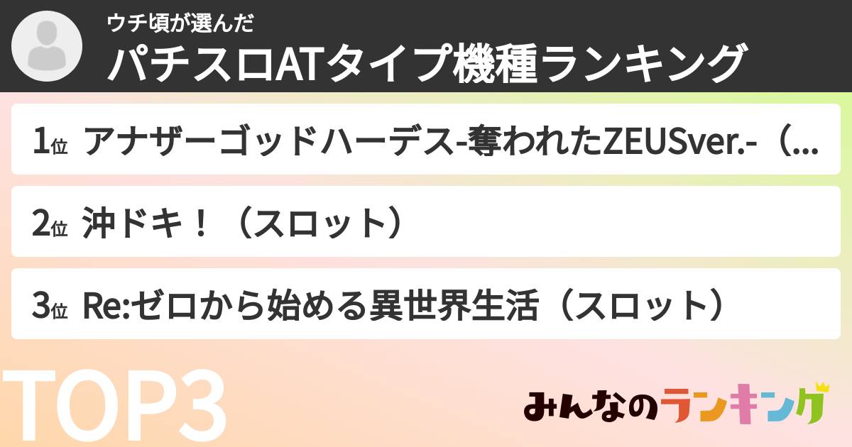 ウチ頃さんの「パチスロATタイプ機種ランキング」