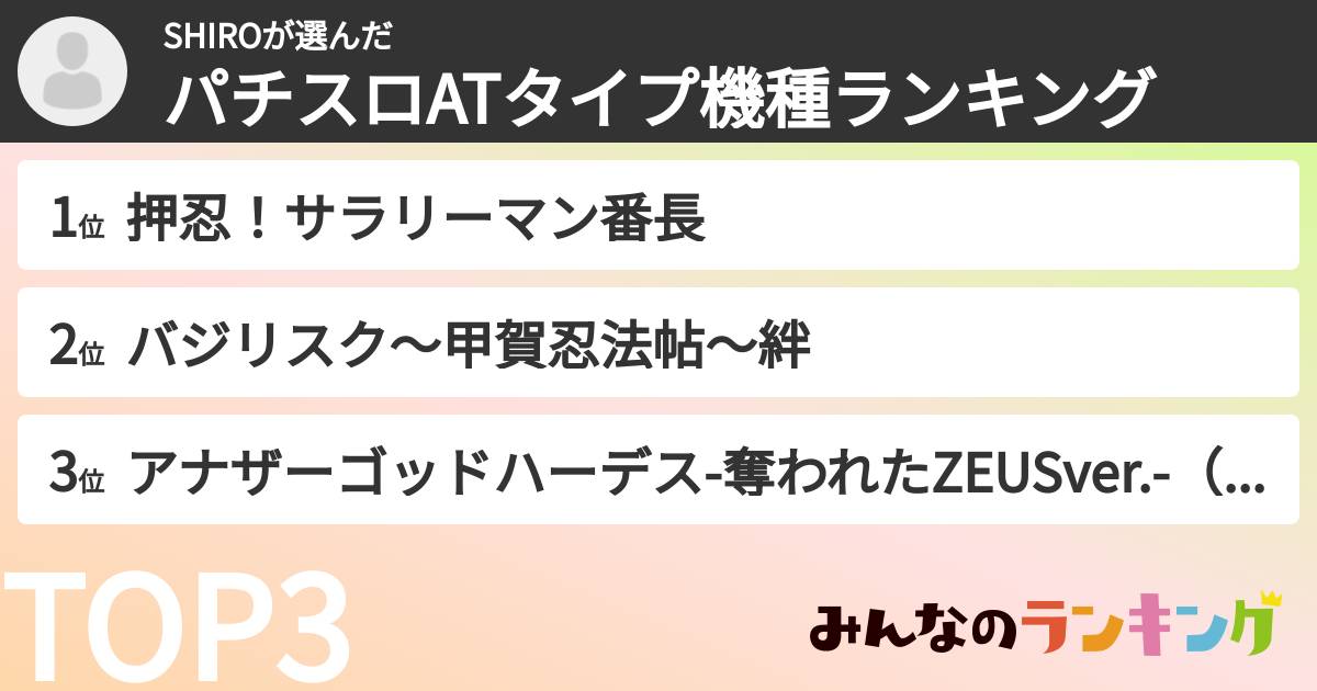 SHIROさんの「パチスロATタイプ機種ランキング」