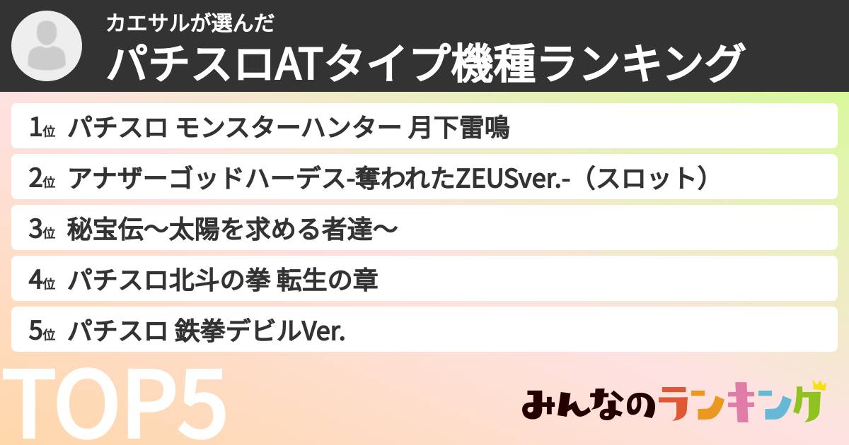 カエサルさんの「パチスロATタイプ機種ランキング」