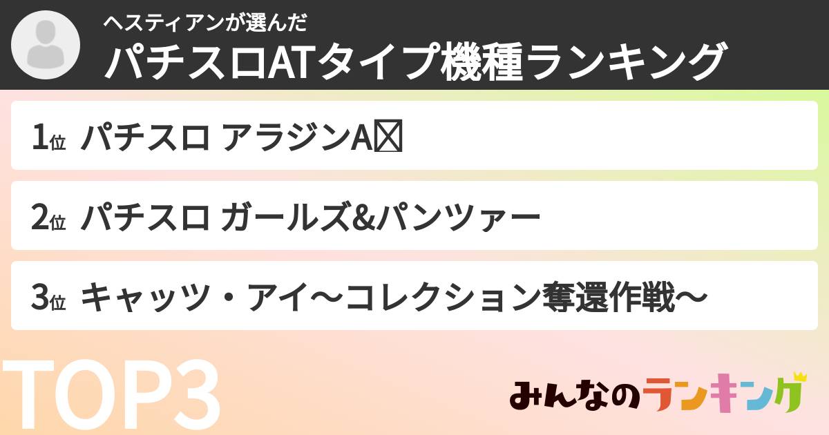 ヘスティアンさんの「パチスロATタイプ機種ランキング」