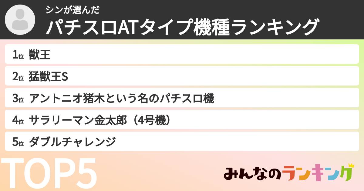 シンさんの「パチスロATタイプ機種ランキング」