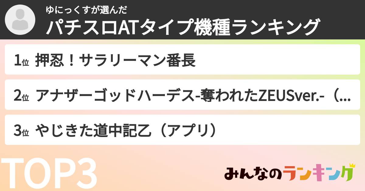ゆにっくすさんの「パチスロATタイプ機種ランキング」