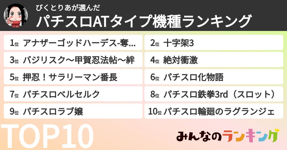 びくとりあさんの「パチスロATタイプ機種ランキング」