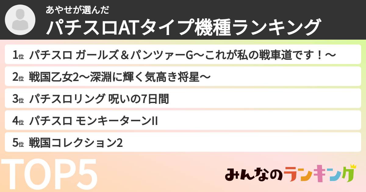 あやせさんの「パチスロATタイプ機種ランキング」