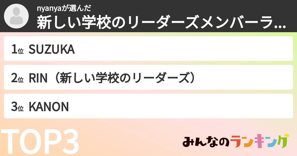 nyanyaさんの「新しい学校のリーダーズメンバーランキング」