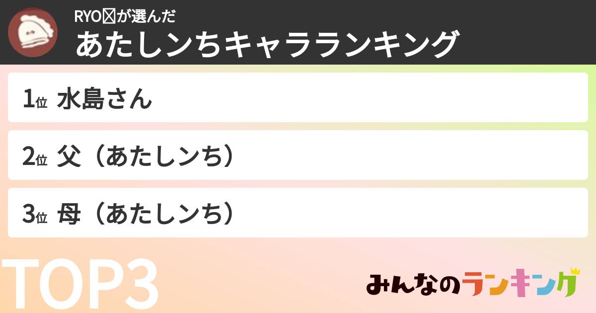 RYOⅡさんの「あたしンちキャラランキング」