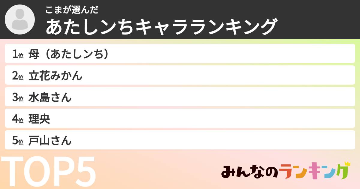 こまさんの「あたしンちキャラランキング」