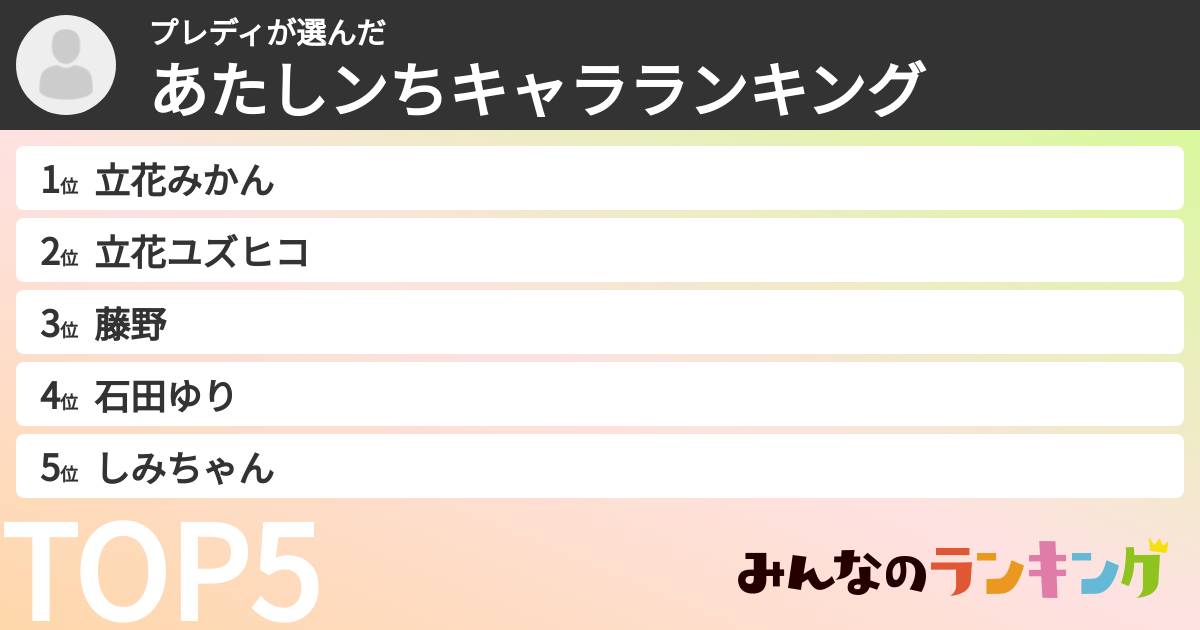 プレディさんの「あたしンちキャラランキング」