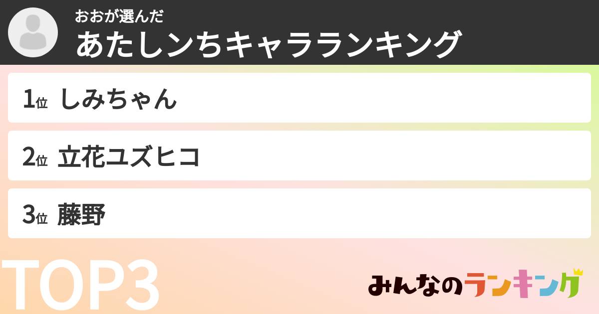おおさんの「あたしンちキャラランキング」