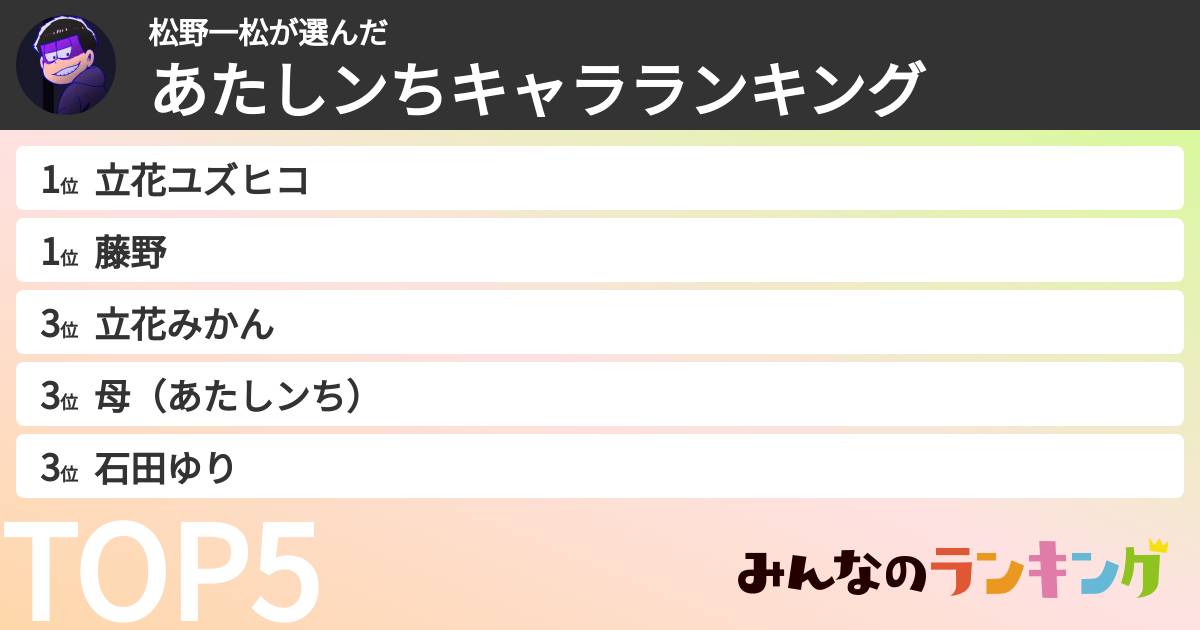 松野一松さんの「あたしンちキャラランキング」