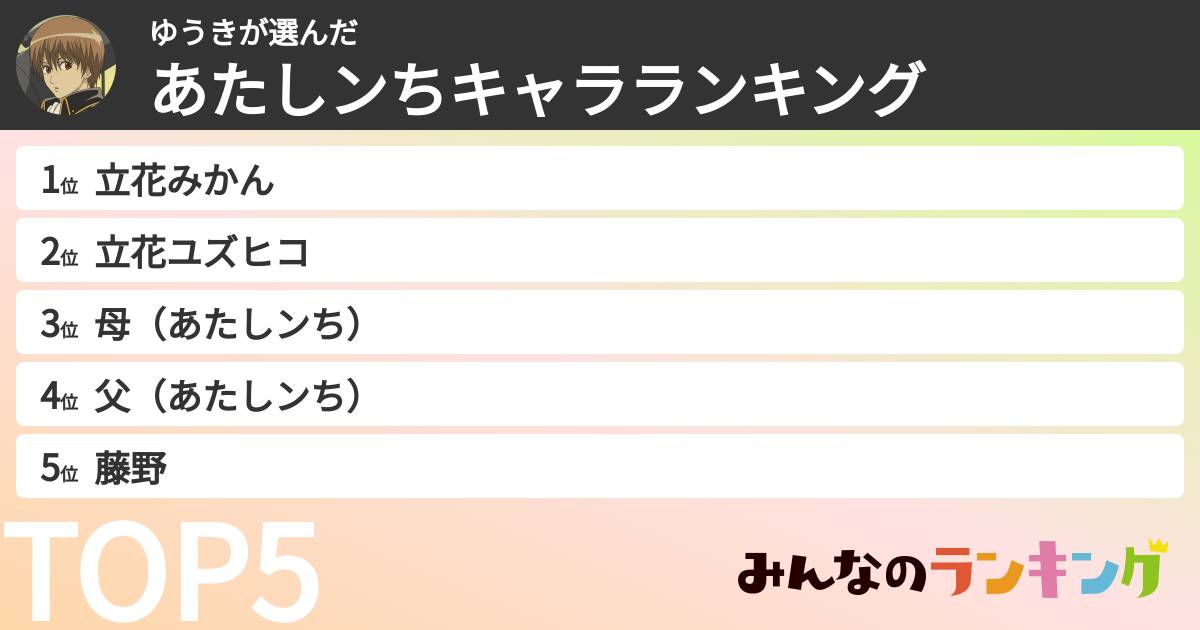 ゆうきさんの「あたしンちキャラランキング」