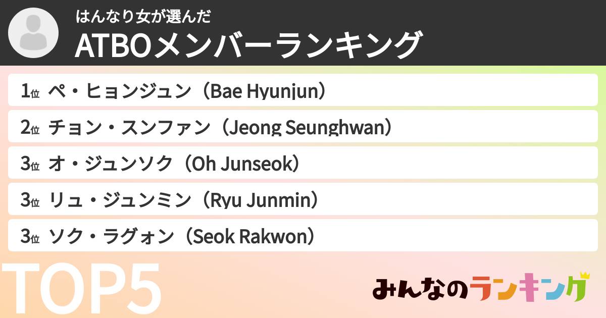 はんなり女さんの「ATBOメンバーランキング」