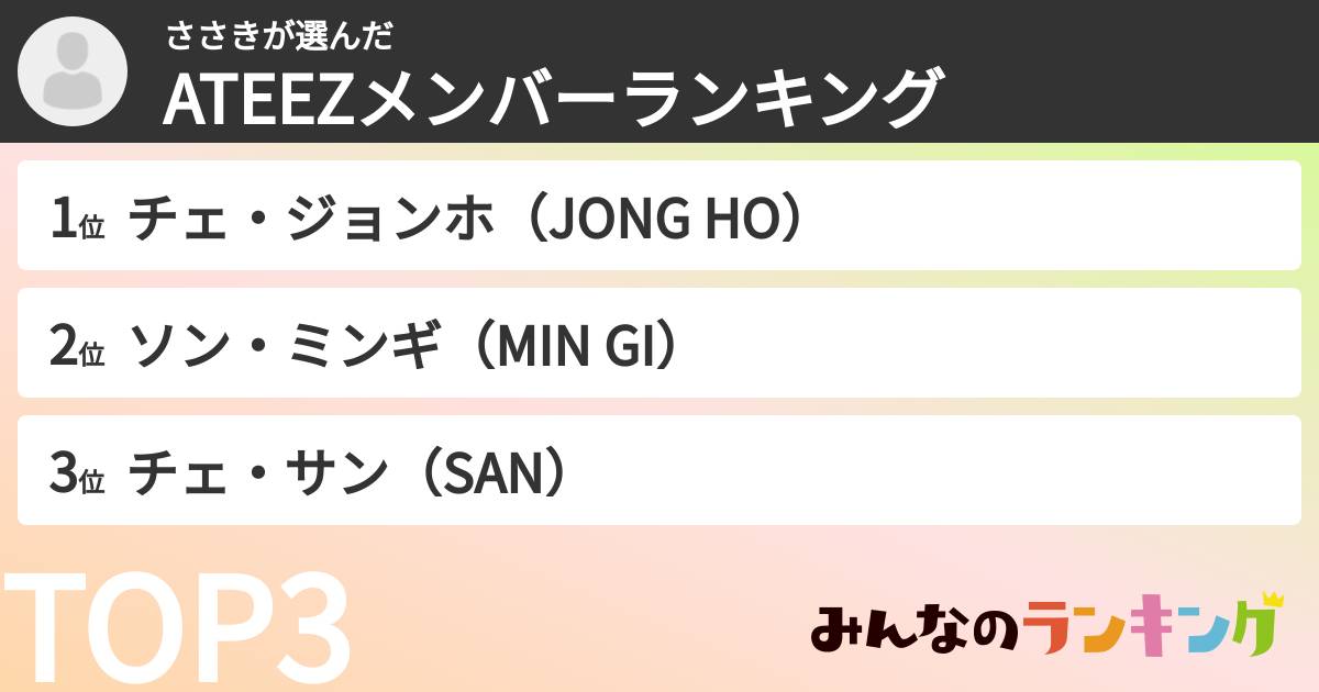 ささきさんの「ATEEZメンバーランキング」