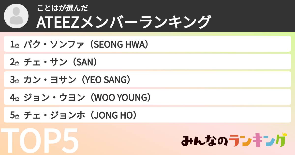 ことはさんの「ATEEZメンバーランキング」