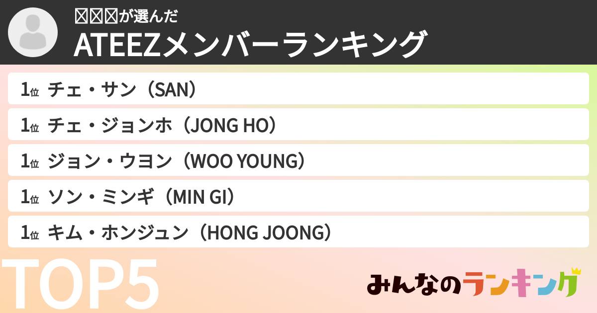 ⛰⛰⛰さんの「ATEEZメンバーランキング」