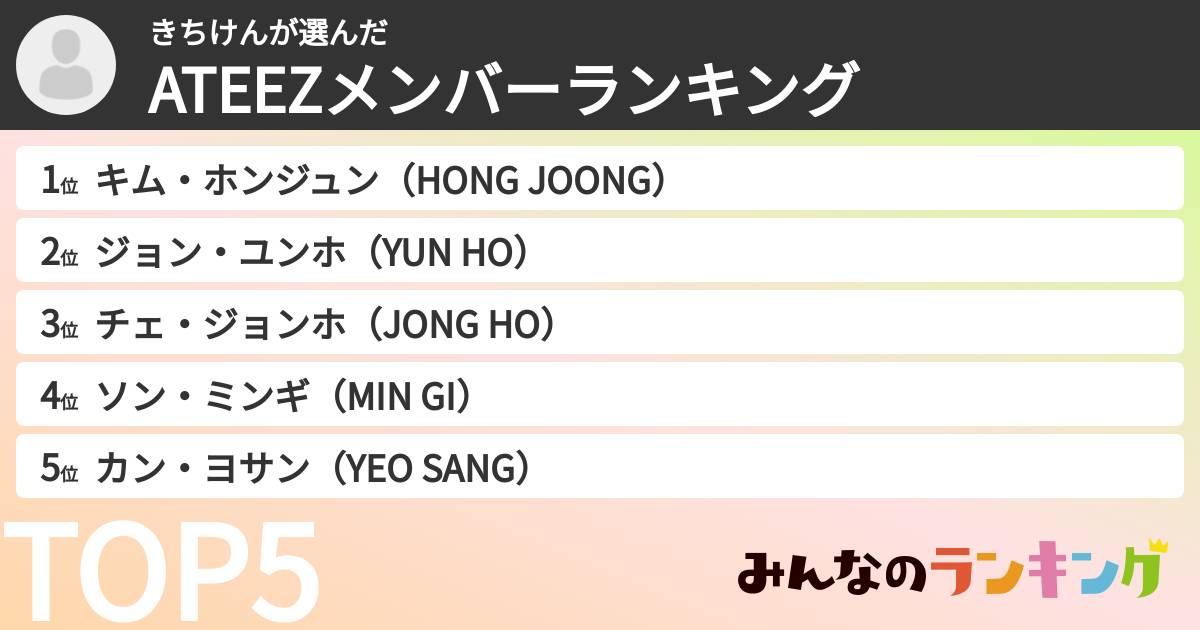 きちけんさんの「ATEEZメンバーランキング」