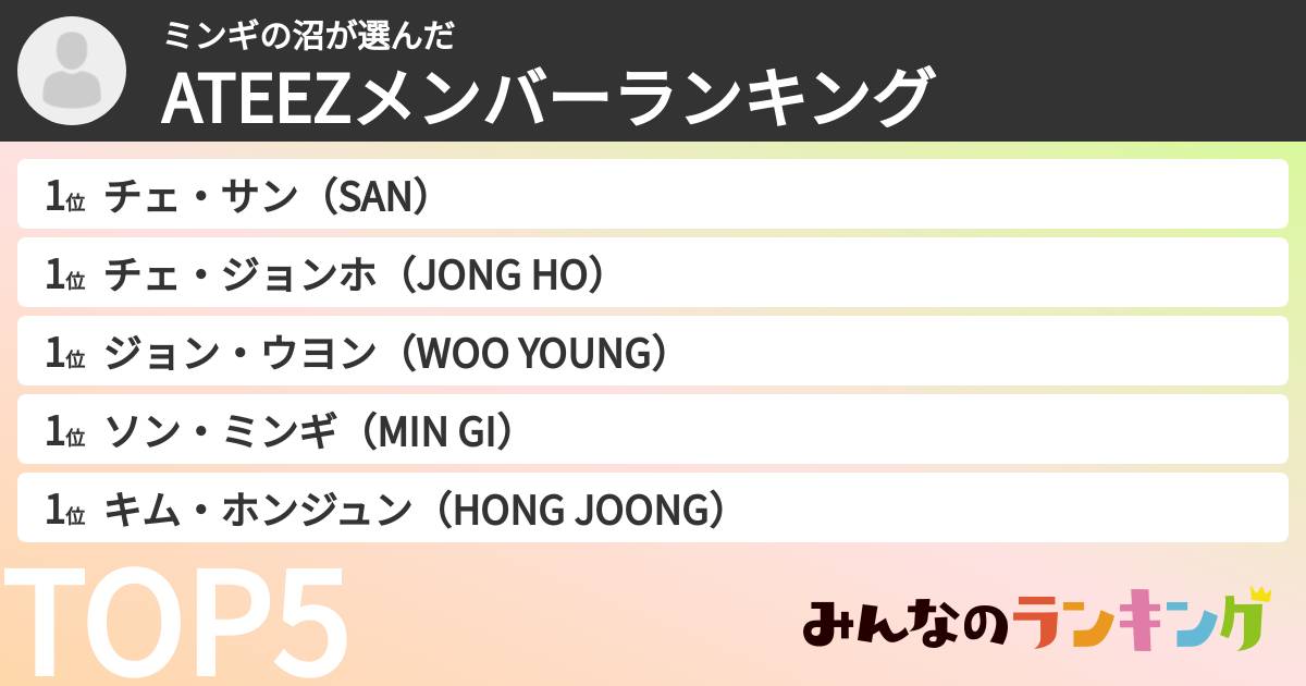 ミンギの沼さんの「ATEEZメンバーランキング」