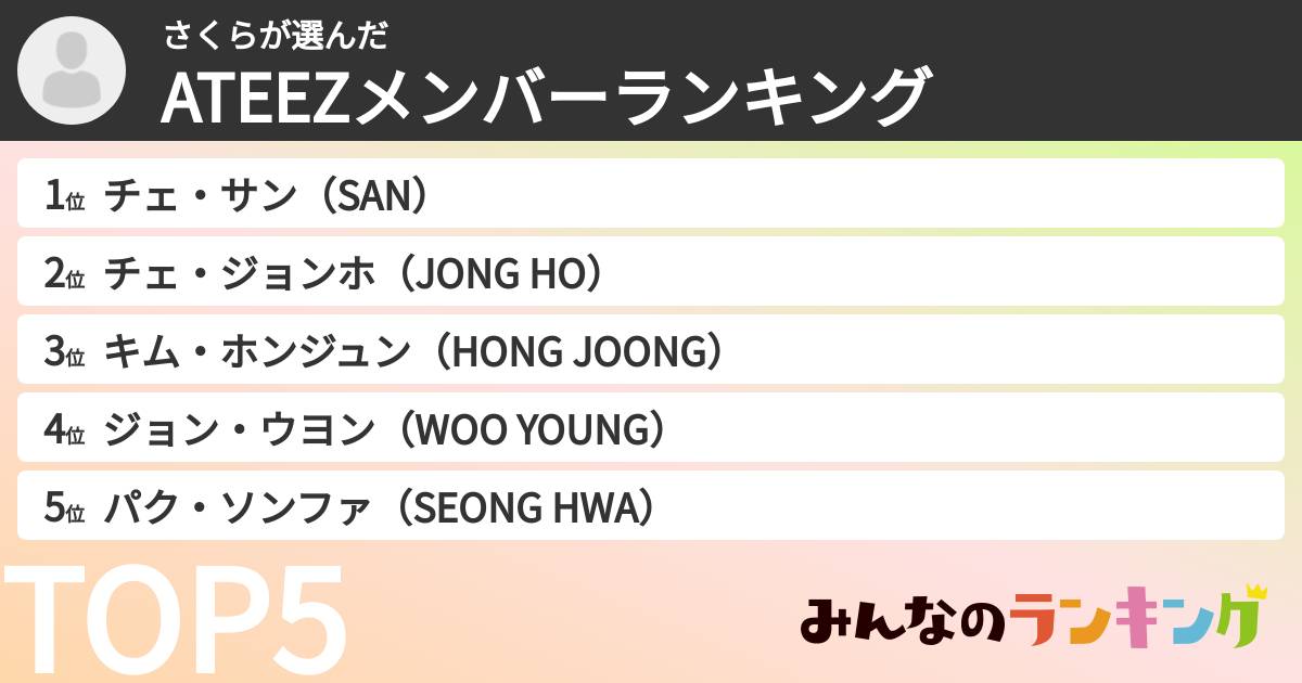 さくらさんの「ATEEZメンバーランキング」