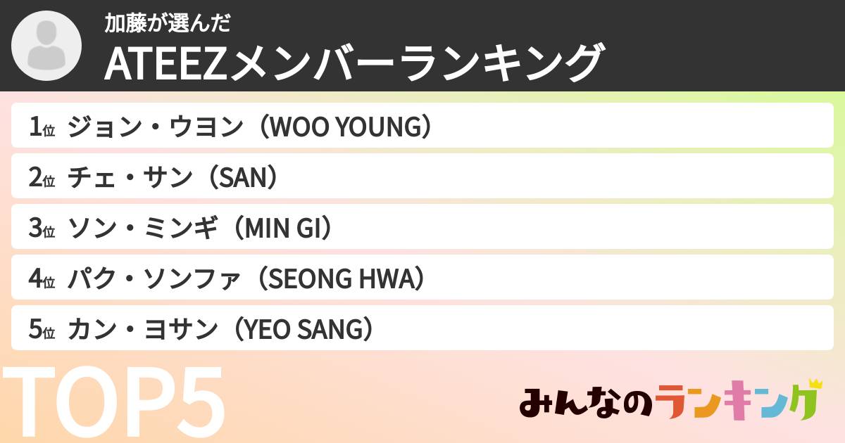 加藤さんの「ATEEZメンバーランキング」