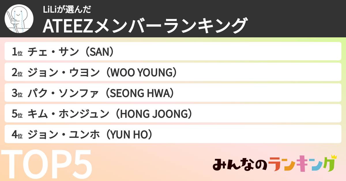 LiLiさんの「ATEEZメンバーランキング」