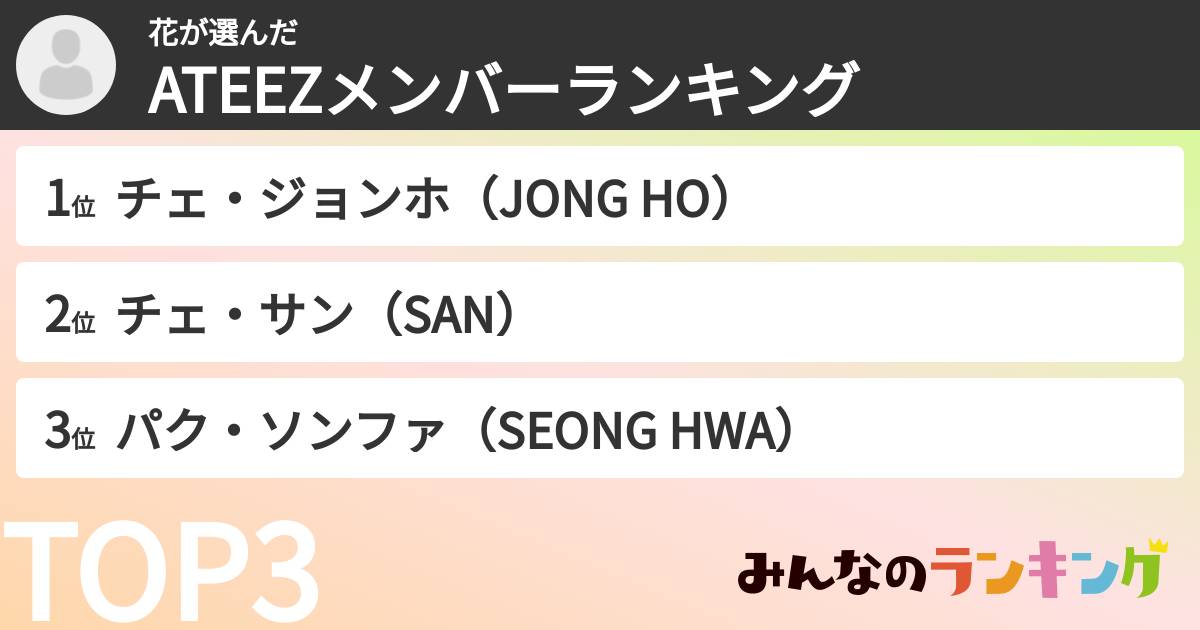 花さんの「ATEEZメンバーランキング」