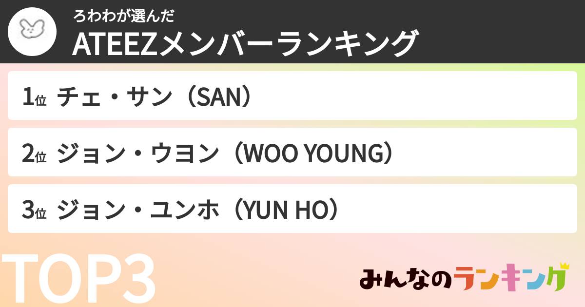 ろわわさんの「ATEEZメンバーランキング」