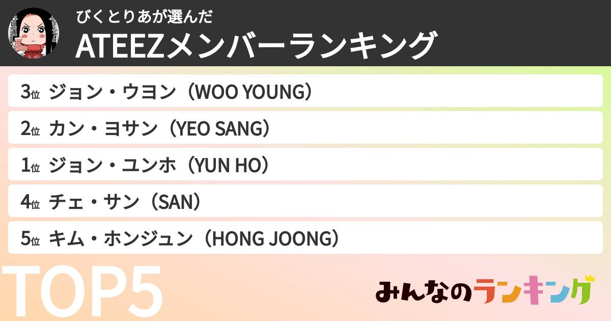 びくとりあさんの「ATEEZメンバーランキング」