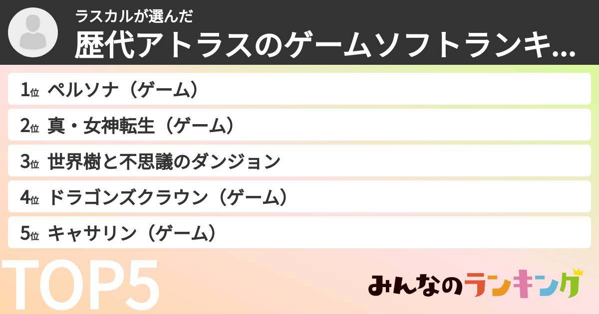 ラスカルさんの「歴代アトラスのゲームソフトランキング」