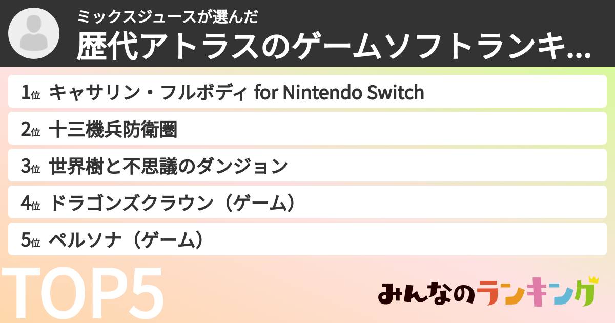 ミックスジュースさんの「歴代アトラスのゲームソフトランキング」