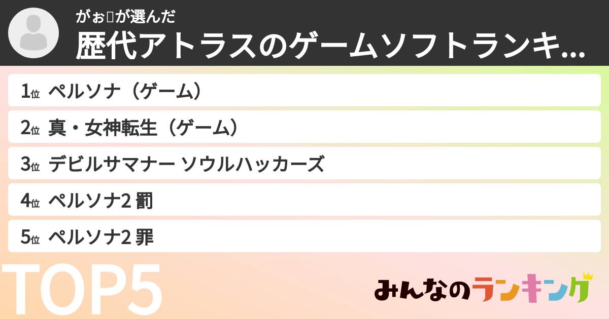 がぉ🦁さんの「歴代アトラスのゲームソフトランキング」