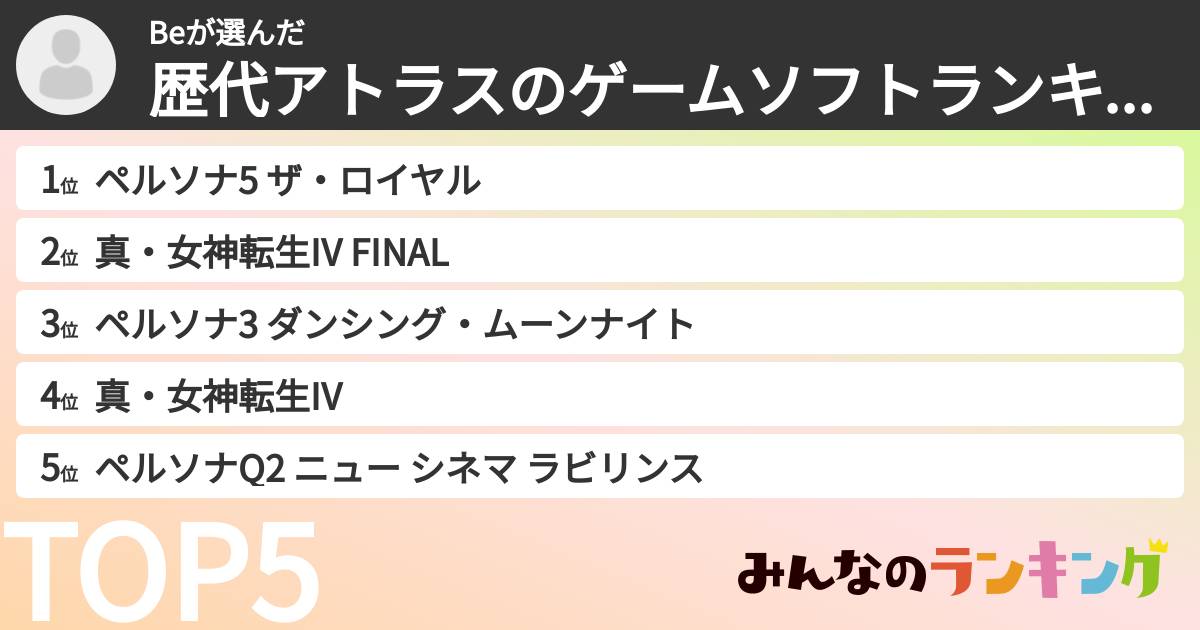 Beさんの「歴代アトラスのゲームソフトランキング」