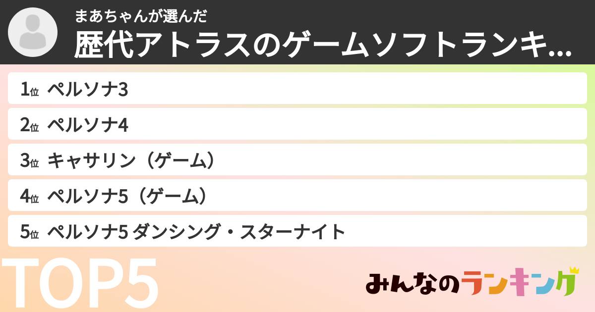 まあちゃんさんの「歴代アトラスのゲームソフトランキング」