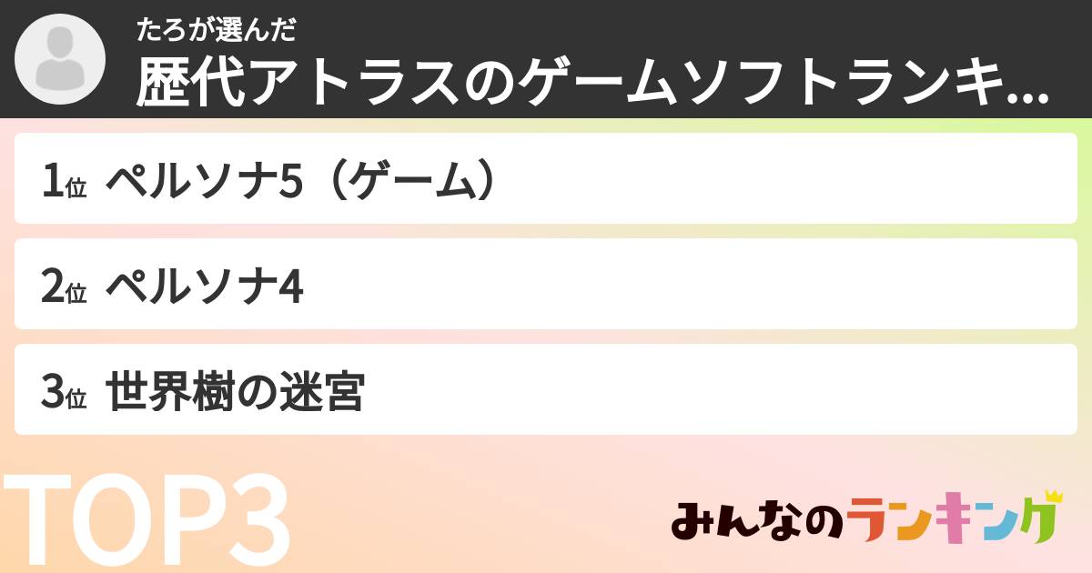 たろさんの「歴代アトラスのゲームソフトランキング」