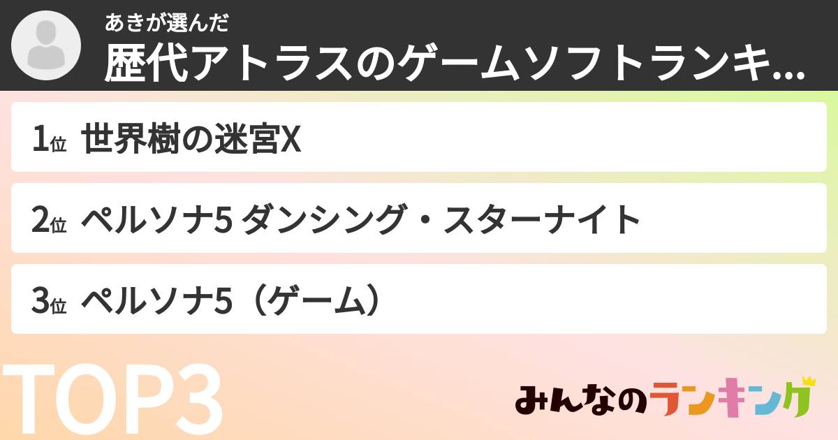 あきさんの「歴代アトラスのゲームソフトランキング」